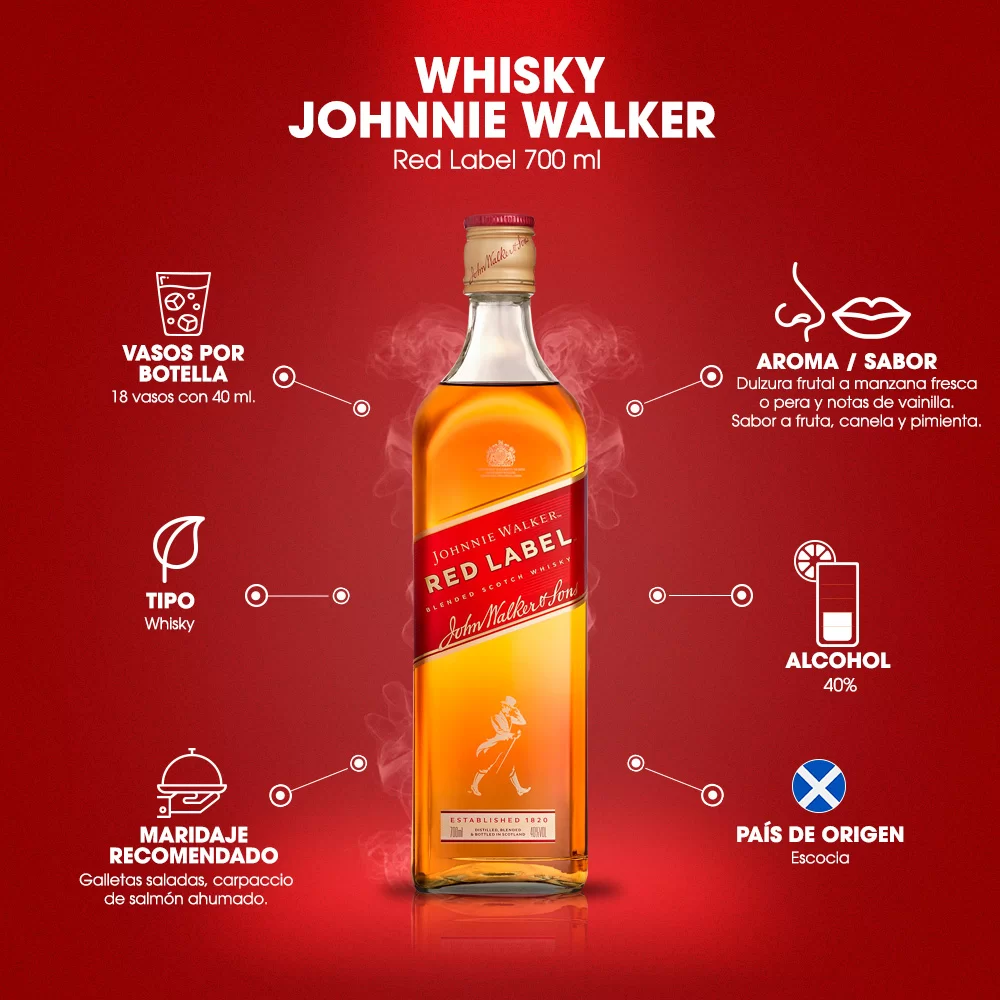 Whisky Johnnie Walker Red Label 700 ml. 3 Whisky Johnnie Walker Red Label 700 ml.