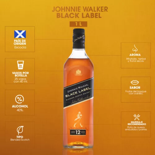 Whisky Johnnie Walker Black Label 1000 ml. 6 5000267023601 3 scaled