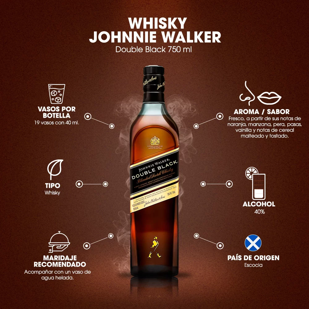 Whisky Johnnie Walker Double Black Label 750 ml. 3 Whisky Johnnie Walker Double Black Label 750 ml.