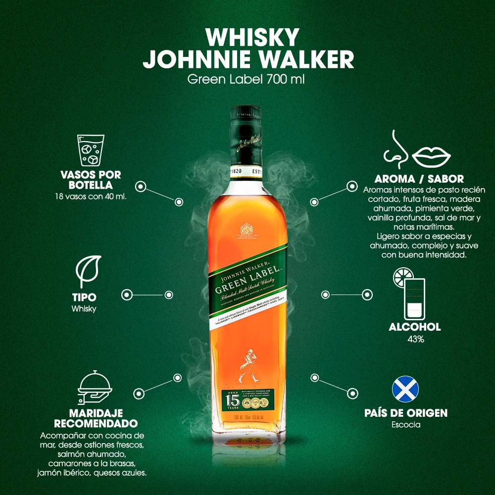 Whisky Johnnie Walker Green Label 700 ml. 3 Whisky Johnnie Walker Green Label 700 ml.