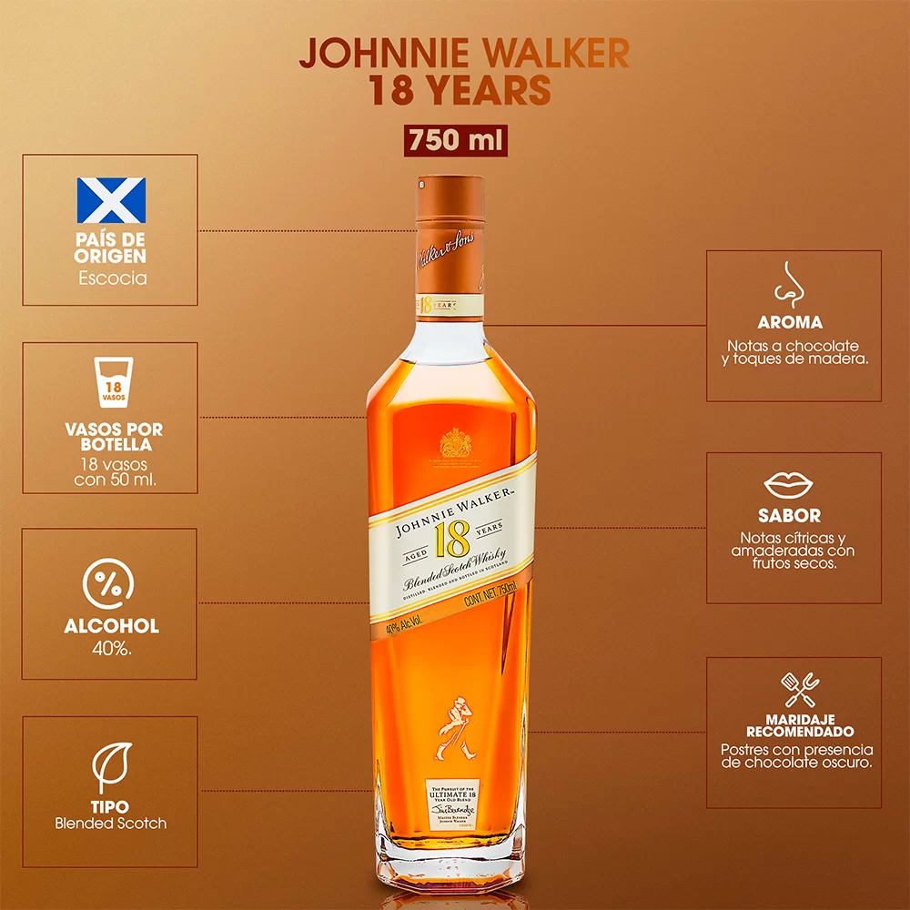 Whisky Johnnie Walker 18 Años 750 ml. 3 Whisky Johnnie Walker 18 Años 750 ml.