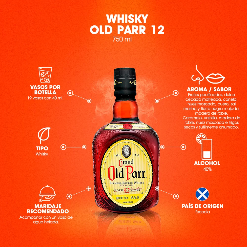 Whisky Grand Old Parr 12 Años 750 ml. 3 Whisky Grand Old Parr 12 Años 750 ml.