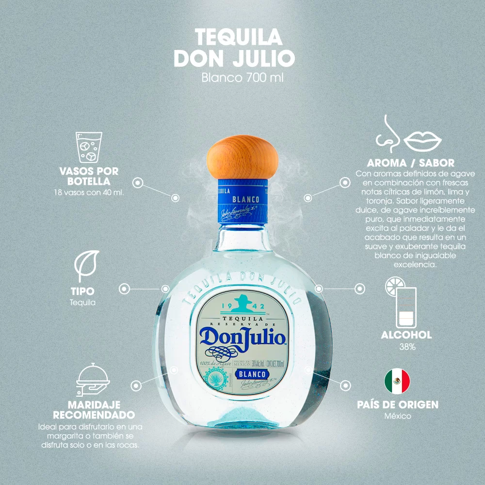 Tequila Don Julio Blanco 700 ml. 3 Tequila Don Julio Blanco 700 ml.