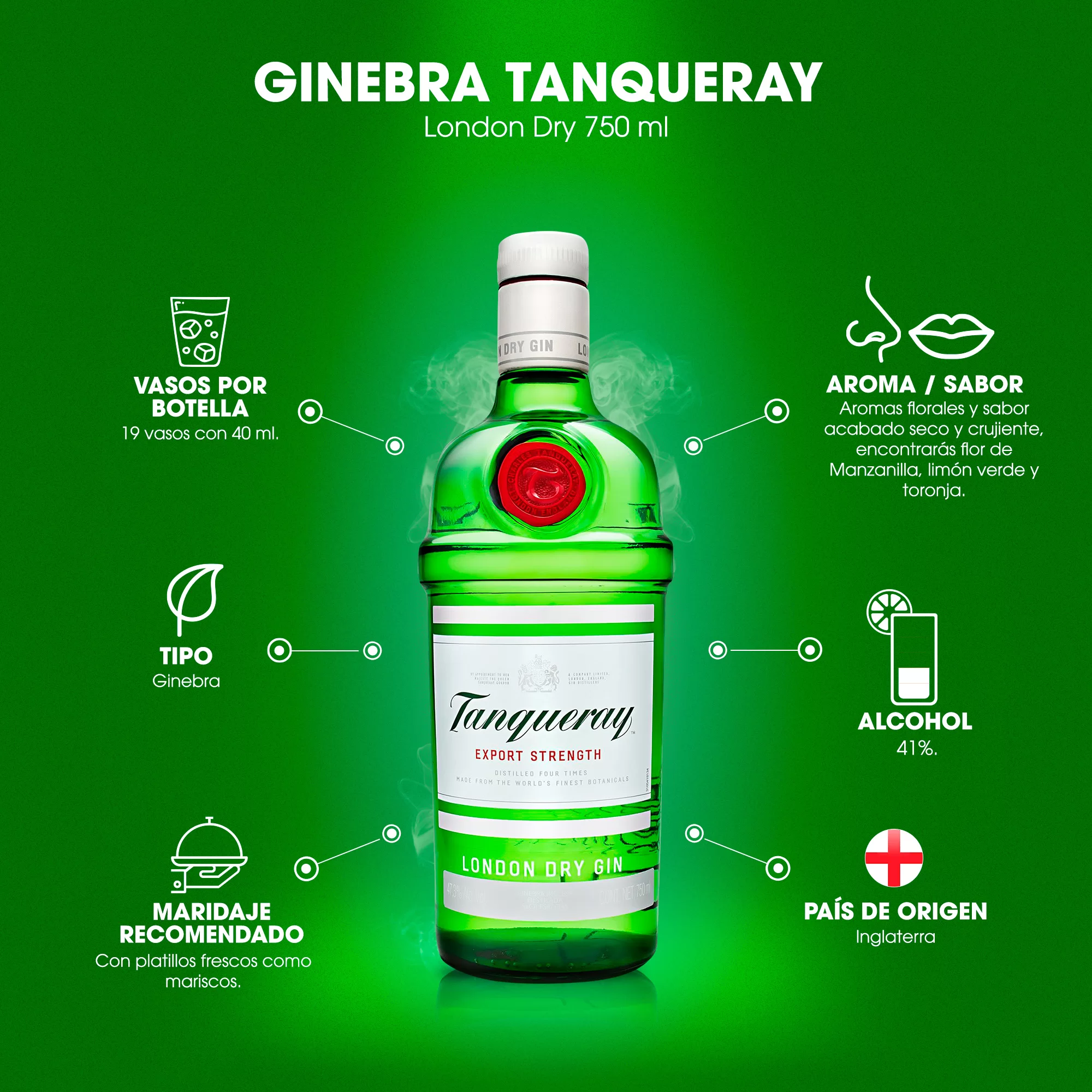 Ginebra Tanqueray London Gin 1750 ml. 2 Ginebra Tanqueray London Gin 750 ml. INFOGRAFIA