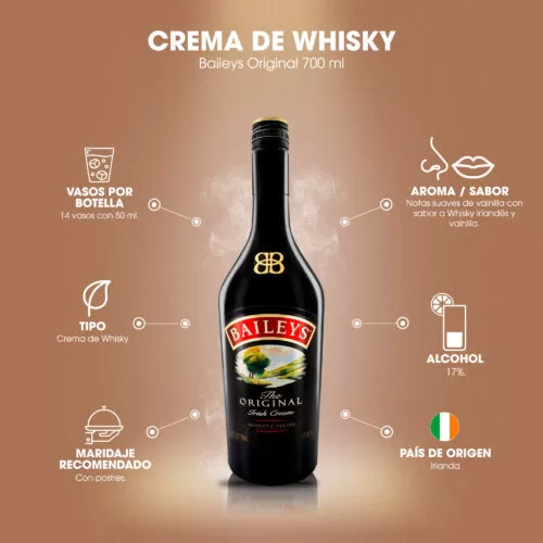 Crema De Whisky Baileys 700 ml. 6 Crema De Whisky Baileys 700 ml. INFOGRAFIA