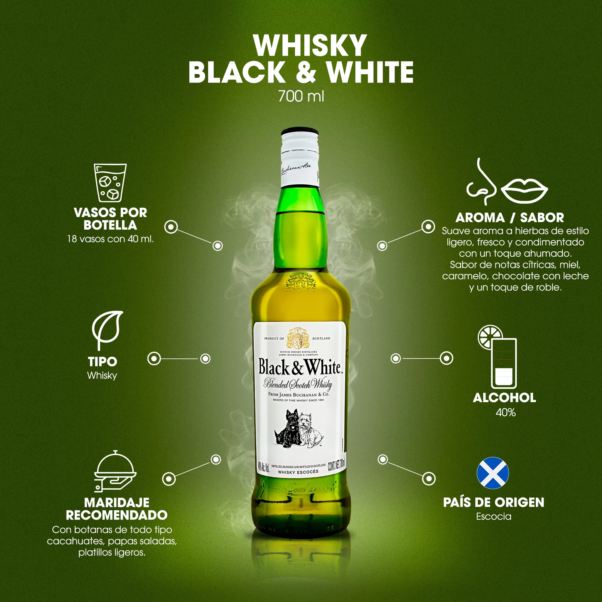 Whisky Black And White 1500 ml. 3 Whisky Black And White 700 ml.