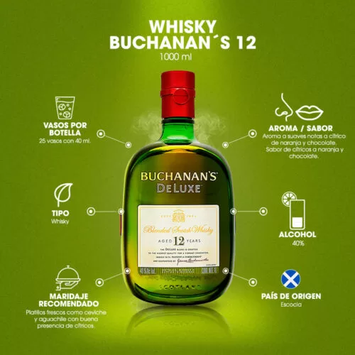 Whisky Buchanans 12 Años 1750 ml. 4 Whisky Buchanans 12 Años 750 ml.