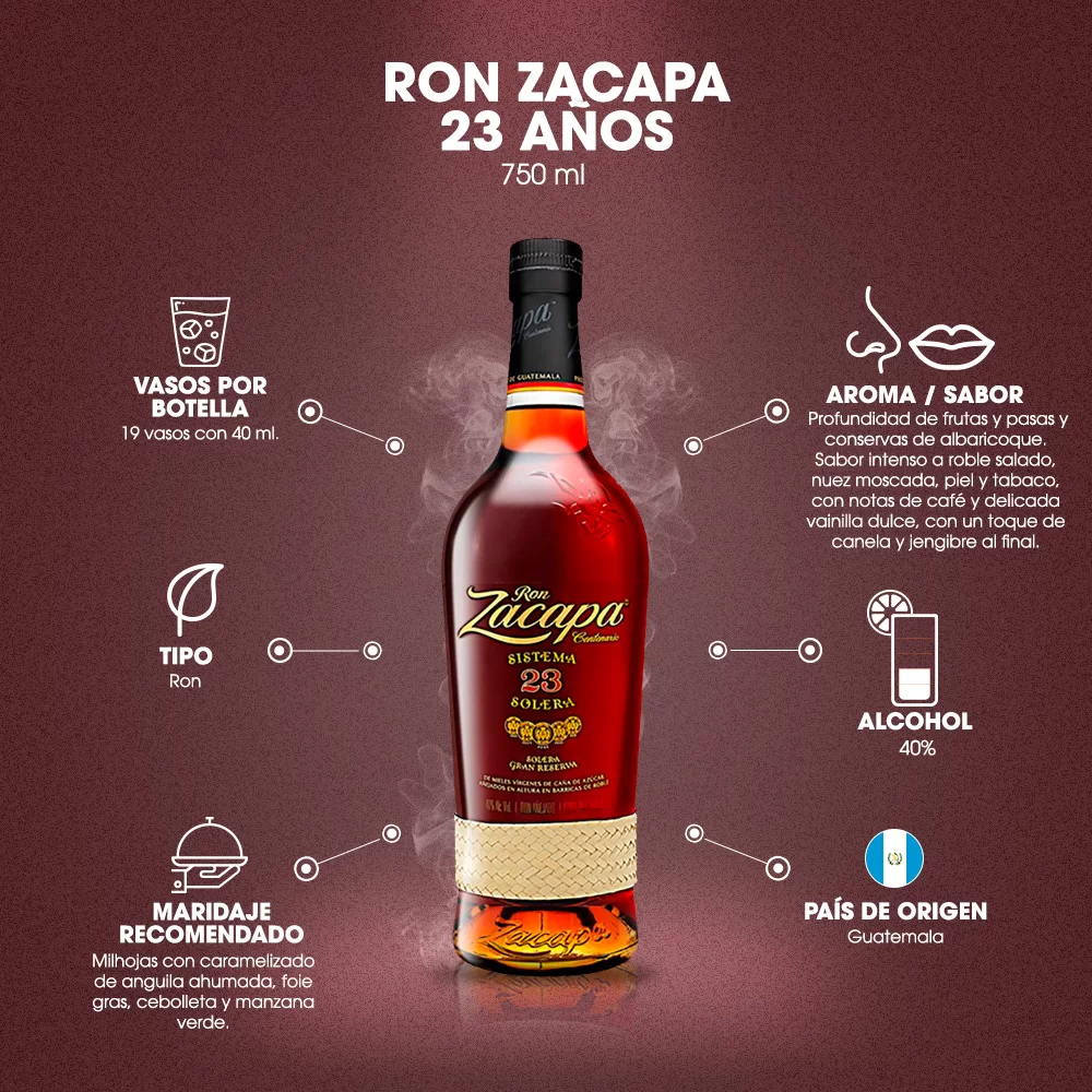 Ron Zacapa Centenario 23 750 ml. 3 Ron Zacapa Centenario 23 750 ml.