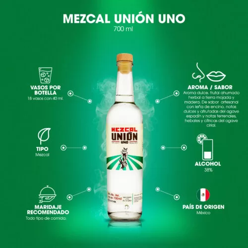 Mezcal Union 700 ml. 4 Mezcal Union 700 ml.