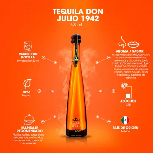 Tequila Don Julio 1942 750 ml. 6 Tequila Don Julio 1942 750 ml.