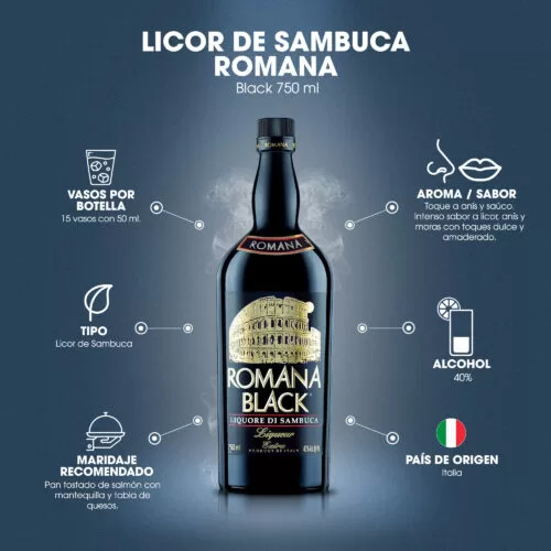 Licor Sambuca Romana Black 750 ml. 6 Licor Sambuca Romana Black 750 ml.