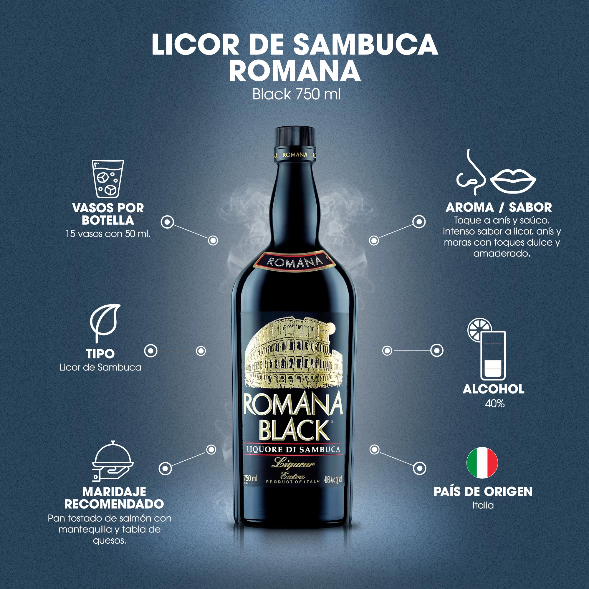 Licor Sambuca Romana Black 750 ml. 3 Licor Sambuca Romana Black 750 ml.