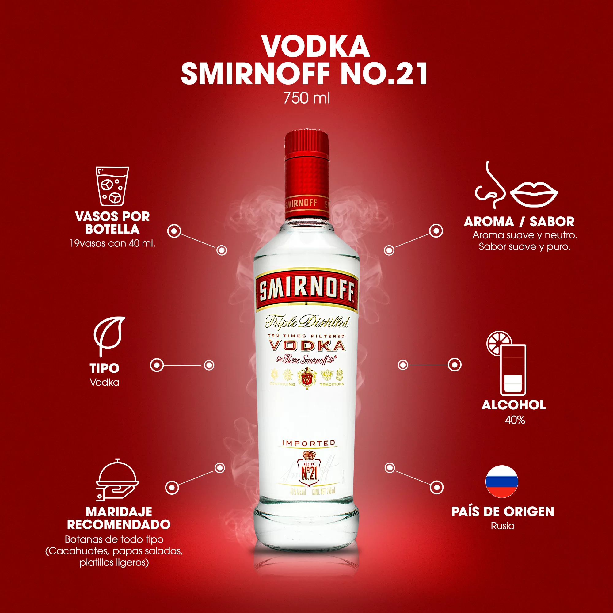 Vodka Smirnoff 750 ml. 3 Vodka Smirnoff 750 ml.