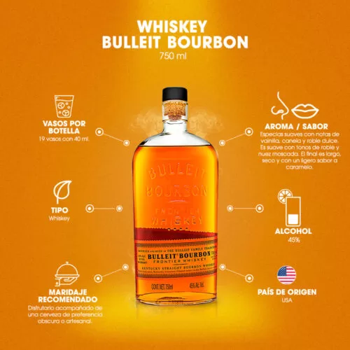 Whiskey Bulleit Bourbon 750 ml. 6 Whiskey Bulleit Bourbon 750 ml.