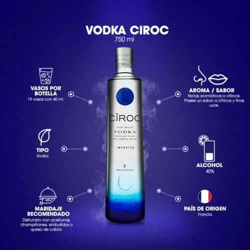 Vodka Ciroc 750 ml. 6 Vodka Ciroc 750 ml.