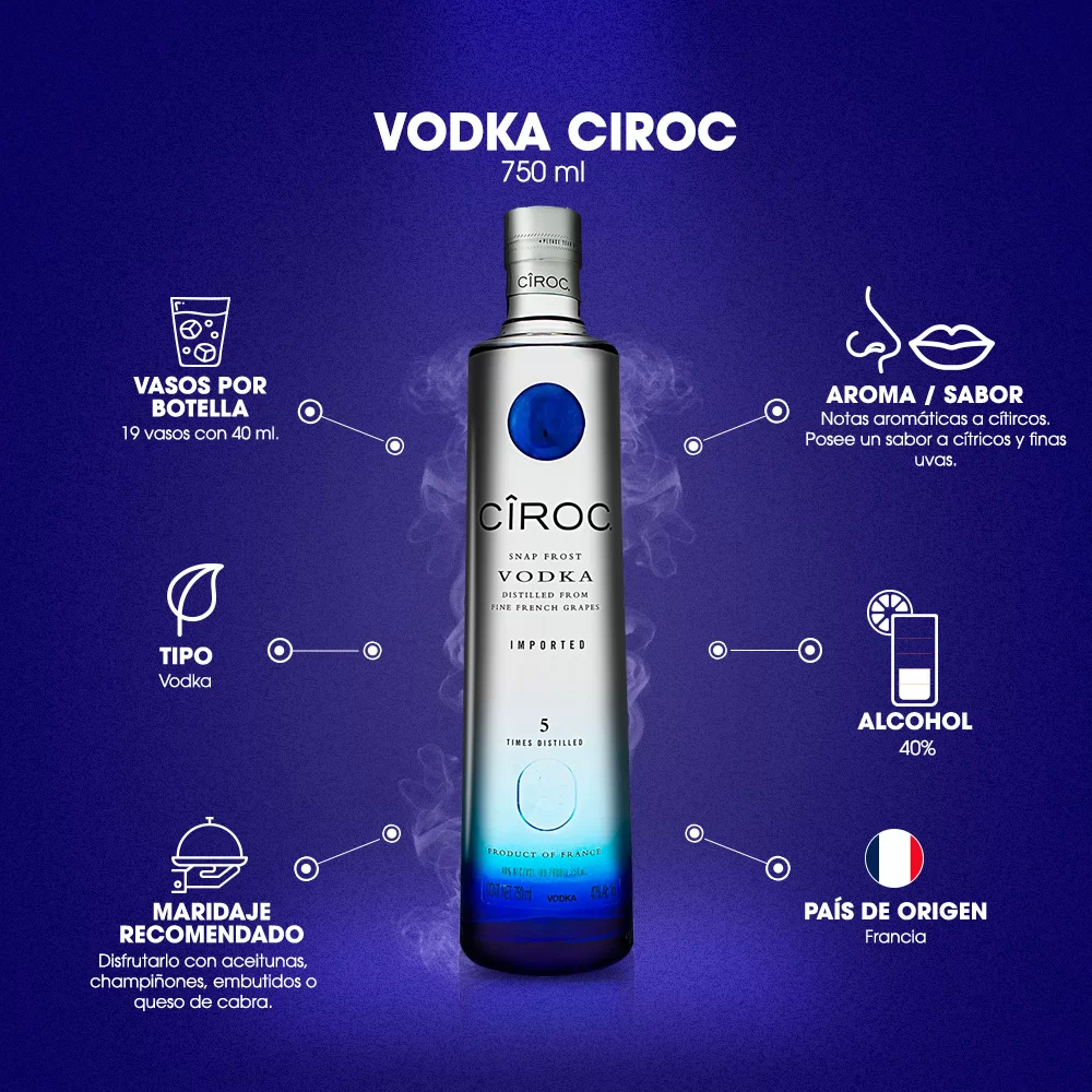 Vodka Ciroc 750 ml. 3 Vodka Ciroc 750 ml.