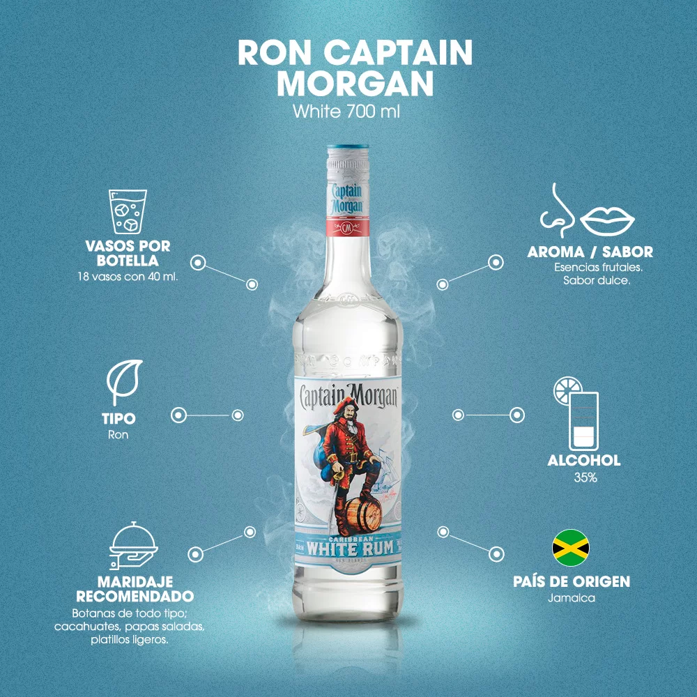 Ron Captain Morgan White 700 ml. 3 Ron Captain Morgan White 700 ml.