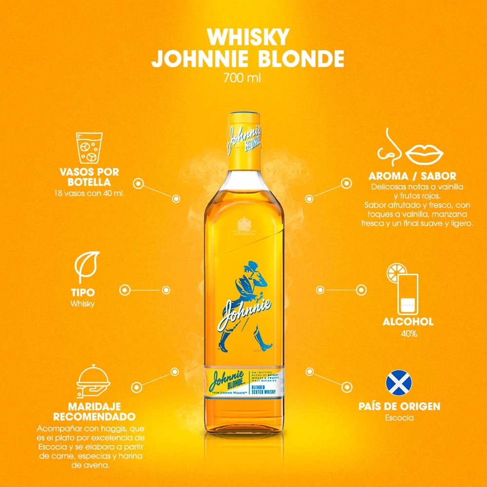 Whisky Johnnie Walker Blonde 700 ml. 3 Whisky Johnnie Blonde 700 ml.