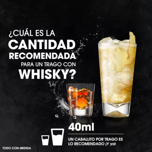 Whisky Johnnie Walker Blue Label 750 ml. 7 Whisky Johnnie Blonde 700 ml.